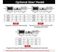 Aumotop Cilindro de Cerradura Inteligente Antirrobo Mejorado IP65 Cerradura de Seguridad Europea Impermeable para Puertas Madera con Clave Contraseña Control Aplicación Huella Digital para Oficina