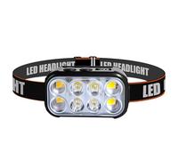 Aundhegrtt Linterna Frontal Recargable con Sensor de Movimiento para la Frente, Ideal para Acampar, Correr y Pescar.