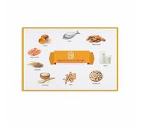 AUOQKQUT Five Keys to Food Safety Canvas Poster Print, Vintage Kitchen Decor Wall Art for Restaurant Office Home Framed,12x18inch(30x45cm)