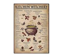 AUOQKQUT Funny Witchy Wall Art, Magic Knowledge Theme Frameless Canvas Print, Home Decor for Kitchen, Living Room, Office, Gift for Women & Girls Framed,12X18inch(30X45cm)