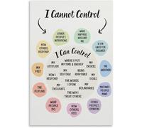AUOQKQUT Letting Go & Taking Charge Poster, Control Circle Therapy Art, Watercolor Boho Decor for Calm Corner, Yoga Studio, Bedroom, Self-Care Gift Framed,12x18inch(30x45cm)
