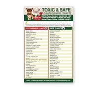 AUOQKQUT Safe Plants for Pets Poster - A Guide to Common Houseplants for Homes with Dogs & Cats, Educational Chart for Pet Owner Awareness Unframed,08x12inch(20x30cm)