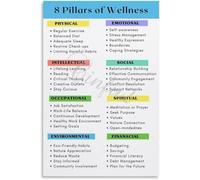AUOQKQUT The 8 Pillars of Wellness Poster Set - Holistic Guide to Mental, Emotional Health & Self-Care, Inspirational Wall Art for Home or Office Unframed,08x12inch(20x30cm)