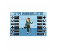 AUOQKQUT The Mindful Eating Guide Poster, Inspirational Art for Conscious Dining and Healthy Habits Kitchen Wall Decor Framed,16x24inch(40x60cm)