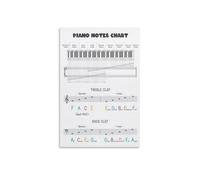 AUOQKQUT Treble Bass Clef Guide Metal Sign Piano Chords Scales Chart for Beginners Music Room Practice Room Wall Decor 8 X 12 in