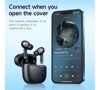 Auriculares HOCO EQ2 TWS Bluetooth 5,3 con 7H de reproducción, resistentes al agua, baja latencia, estéreo HIFI, bajo, Control táctil para deportes Negro