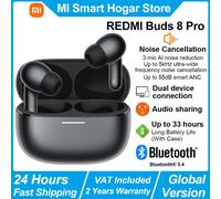 Auriculares inalámbricos Bluetooth Xiaomi REDMI Buds 8 Pro, triple micrófono con reducción de ruido inteligente AI de hasta 55dB, audio de alta resolución con LDAC BT5.4 REDMI Buds 8 Pro - Glacier Blu