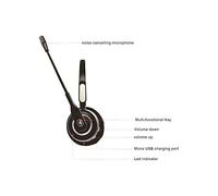 Auriculares InaláMbricos con CancelacióN de Ruido, , con MicróFono, para Juegos, los Mejores Auriculares para Centro de Llamadas con