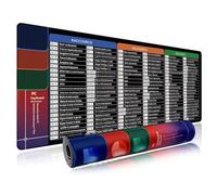 AURIVEE Alfombrilla de ratón con teclas de acceso directo de Excel, tamaño grande, 90 x 40 cm, antideslizante, para juegos, alfombrilla de ratón resistente al agua con costuras reforzadas