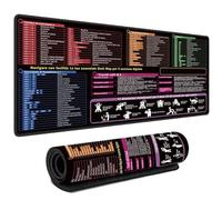 AURIVEE Alfombrilla de ratón XXL con atajos Excel en italiano - Escritorio de oficina con comandos Word PPT Windows + 11 consejos de relajación, 40 x 90 cm