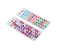 Ausla Pegatinas para Teclado en Inglés, 2 Pegatinas Coloridas de PVC con Diseño Británico para Conversión de Idioma, Ajuste Universal para Teclados de Computadoras Portátiles y de Escritorio de 10 a
