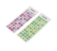 Ausla Pegatinas para Teclado en Inglés, 2 Pegatinas Coloridas de PVC con Diseño Británico para Conversión de Idioma, Ajuste Universal para Teclados de Computadoras Portátiles y de Escritorio de 10 a