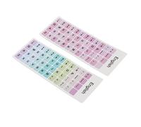 Ausla Pegatinas para Teclado en Inglés, 2 Pegatinas Coloridas de PVC con Diseño Británico para Conversión de Idioma, Ajuste Universal para Teclados de Computadoras Portátiles y de Escritorio de 10 a