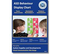 Autism Supplies & Developments Tabla de Visualización de Comportamiento - Inglés (Producto plástico de comunicación Visual Lavable para el Autismo)