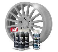 AutoFullCar Pack 3 Sprays Full Dip Nardo Grey Brillo
