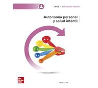 Autonomía Personal Y Salud Infantil