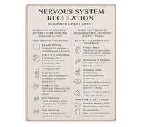 Autonomic Nervous System Chart Poster Polyvagal Theory Canvas Wall Art for Classroom Therapy Office Home Decor(Framed,12x18inch(30x45cm))