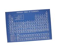 AUTSUPPL Póster Tabla Periódica Elementos Químicos Decoración Aula Estudio Azul Oscuro