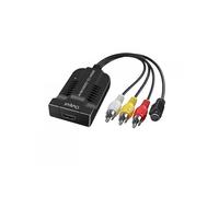 AV-S-Video to HDMI Adapter S-Video IN AV CVBS IN Video Converter HDMI Output 720p/1080p
