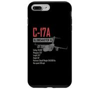 Avión militar estadounidense C17A de transporte pesado Carcasa para iPhone 7 Plus/8 Plus