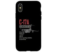 Avión militar estadounidense C17A de transporte pesado Carcasa para iPhone X/XS