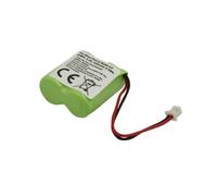 Avizar para auriculares BlueParrot B250-XT 2.4V 330mAh NiMH, Verde