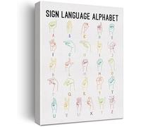 AVWXZBDFH Lienzo Decorativo Para Pared Con Diseño De Lenguaje De Señas Americano, Alfabeto Asl, Para Decoración Del Hogar Y La Escuela, 40 X 60 Cm, Sin Marco