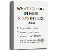 AVWXZBDFH Lienzo Decorativo Para Pared, Póster De Salud Mental, Consultorio De Asesoramiento, Confidencialidad, Lo Que Dices Aquí, Sin Marco, 40 X 60 Cm