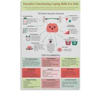AVWXZBDFH Póster De Habilidades De Afrontamiento Para El Funcionamiento Ejecutivo, Lienzo Para Pared, Decoración De Dormitorio Infantil, 40 X 60 Cm, Sin Marco