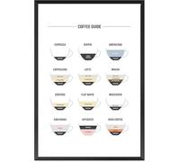AVWXZBDFH Póster De Lienzo Con Guía De Café, Impresión Moderna Para Decoración Del Hogar Y El Dormitorio, 40 X 60 Cm, Sin Marco