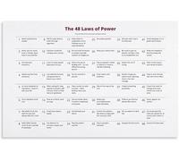 AVWXZBDFH Póster De Robert Greene Las 48 Leyes Del Poder (1)", Citas Inspiradoras, Decoración Del Hogar, 40 X 60 Cm, Sin Marco