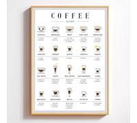 AVWXZBDFH Pósteres E Impresiones, Guía De Café, Lienzo Para Pared, Decoración De Cocina, Hogar, 40 X 60 Cm, Sin Marco