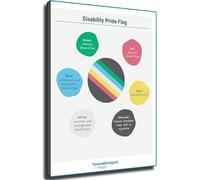 Awareness Wall-Art Canvas Prints Disability Pride Flag Symbol Poster for Room Aesthetics Kitchen Living Room Bedroom Office Decor(Framed,08x12inch(20x30cm))