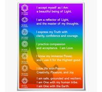 AWKUUUUB Modern Wall-Art: Seven with Crystal Guide and Yoga Poses for Spiritual Decor in Home or Office(Framed,16x24inch(40x60cm))