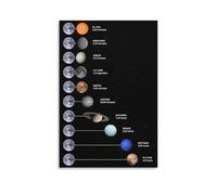 AWKUUUUB NASA Space Exploration History, The Chart of Cosmic Exploration with 100+ Spacecraft, Educational Infographic Wall-Art for Astronomy Fans(Framed,08x12inch(20x30cm))