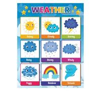 AWKUUUUB Preschool Weather Station Learning, Interactive Weather Chart for Classroom Decor, Teach Weather Symbols Seasons Calendar, Laminated for Kindergarten (Framed,08x12inch(20x30cm))