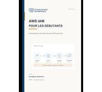 AWS IAM pour les débutants: Comprendre et sécuriser les accès AWS pas à pas