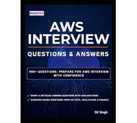 AWS Interview Questions and Answers: Prepare for AWS Interview with Confidence