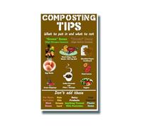 AXCAUAOY Think Green Composting Poster, Easy DIY Waste Reduction Tips for Healthy Soil, Sustainable Living Wall Art for Garden & Home Office(Unframed,16x24inch(40x60cm))