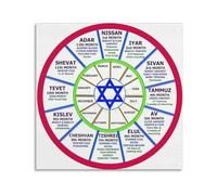 AXCAUAOY Vintage Style Jewish Calendar Poster, Hebrew Holidays Educational Art, Canvas Wall Painting for Family Room and Foyer(Framed,08x12inch(20x30cm))