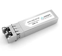 Axiom 100% compatible con enebro