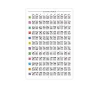 AYTREDF Guitar Basics, Juego de 3 pósteres de teoría, kit de guitarra, tabla de notas de diapasón, tabla de acordes de guitarra, póster de lona para decoración de dormitorio, decoración de paisaje