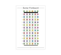 AYTREDF Juego de 3 pósteres de teoría de guitarra para principiantes, juego de guitarra, diagrama de diapasón, diagrama básico de acordes, PE (3) póster de lienzo para decoración de dormitorio
