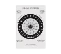AYTREDF Póster de círculo de quintos y clave, llaves mayores y menores, gráfico de teoría musical, lienzo educativo, decoración de dormitorio, paisaje, oficina, habitación, regalo, 50 x 75 cm