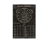 AYTREDF Póster vintage de teoría musical, tabla de círculo de quintos, tabla de firmas clave, póster grande de lienzo educativo musical, decoración de dormitorio, paisaje, oficina, habitación, regalo