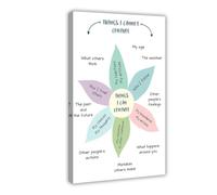 AYTREDF Things I Can Control CBT Numbers, terapia cognitivo-conductual, salud mental, consejero de oficina, póster de lienzo para decoración de dormitorio, paisaje, oficina, habitación, regalo, 50 x