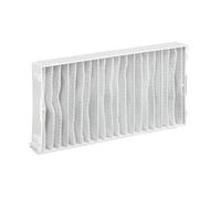 azurano Beamer Luftfilter ET-EMF320 für PANASONIC Projektoren Ersatzfilter Austauschfilter