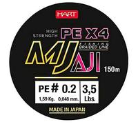 B/150m HART MJ AJI 0,047 mm