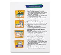 Baby Care Essentials Poster How to Change a Diaper Safely Instructional Chart Canvas for Daycare Center(Unframed,08x12inch(20x30cm))