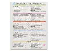 Baby Development Poster First Year Milestones Month By Month Guide For Childs Growth And New Mom Care Package(Framed,08x12inch(20x30cm))